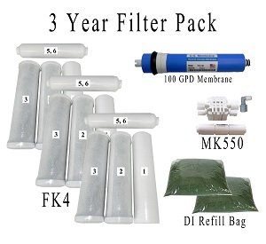 Value Pack- Entire 3 Years of Replacement Filters Bundle RD106 Value Pack- Entire 3 Years of Replacement Filters Bundle RD106