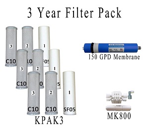 Value Pack- Entire 3 Years of Replacement Filters Bundle HK120