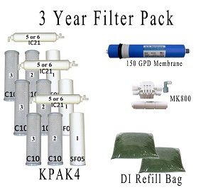 Value Pack- Entire 3 Years of Replacement Filters Bundle AR125