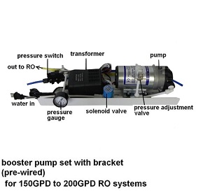 773, Booster Pump Assembly Large 150-200GPD RO systems SET