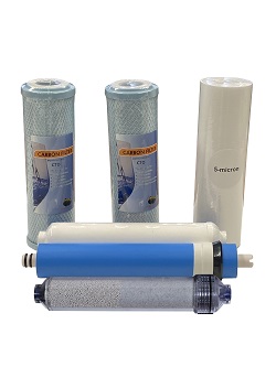 Special Filter Kit Koolermax dealer distribution kit Special Filter Kit Koolermax dealer distribution kit