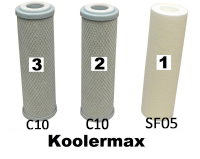Annual Filter Kit Koolermax Series KPAK-3 Sediment Carbon Block