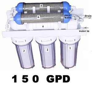 *Discontinued* RD150 *Discontinued* RD150