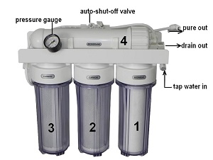 *Discontinued* RO155C *Discontinued* RO155C