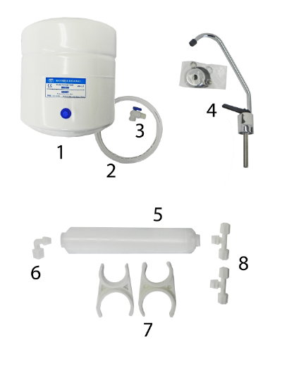 Conversion Kit, Convert Aquarium to Drinking RO Water System Conversion Kit, Convert Aquarium to Drinking RO Water System